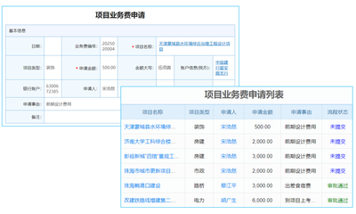 電商erp管理系統(tǒng)個(gè)性化定制